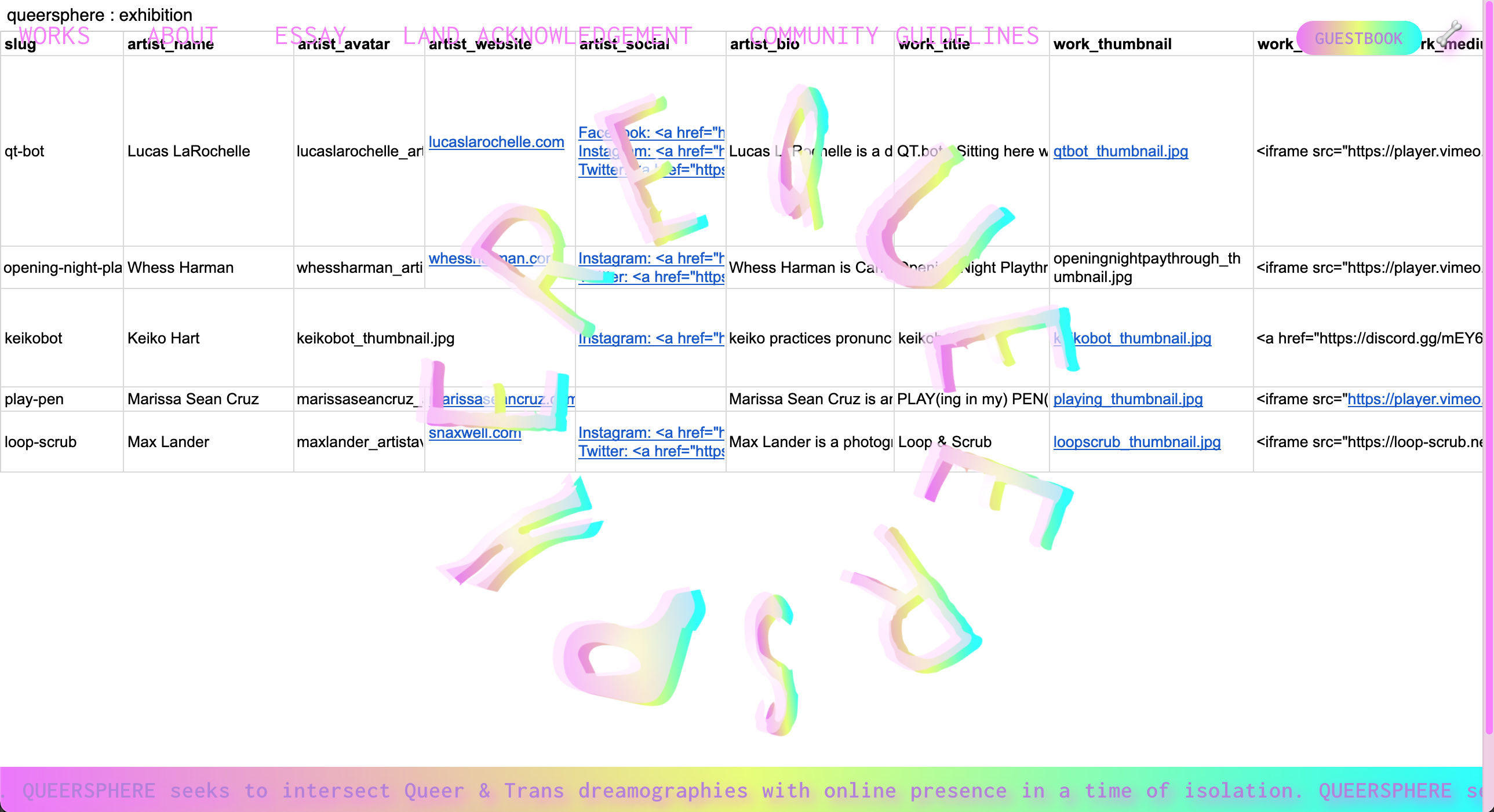 queersphere barebone mode